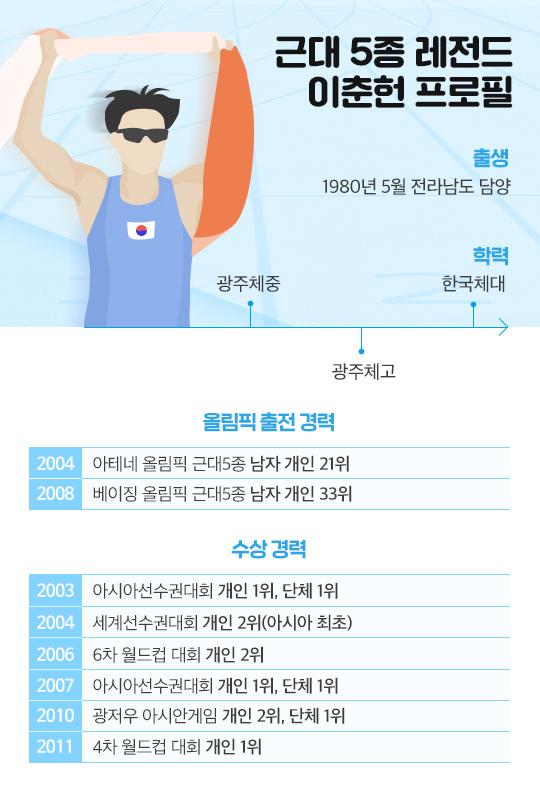 이춘헌그래픽.jpg