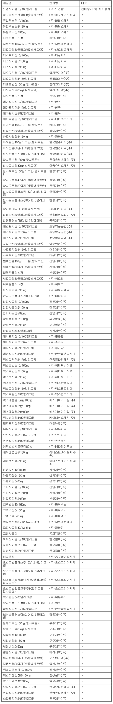 0010199202tableImage1.png?type=w430