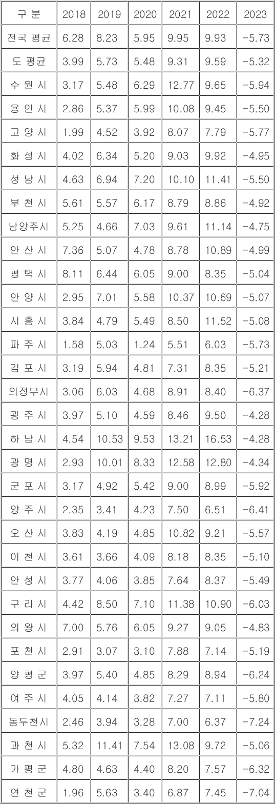 0013908329tableImage1.png?type=w647