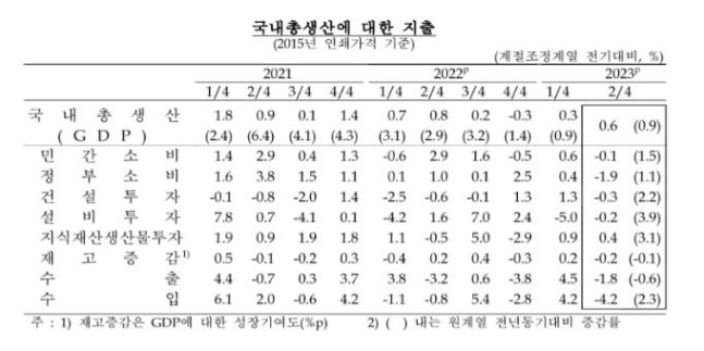AKR20230725018500002_02_i_P4_20230725101728828.jpg?type=w647