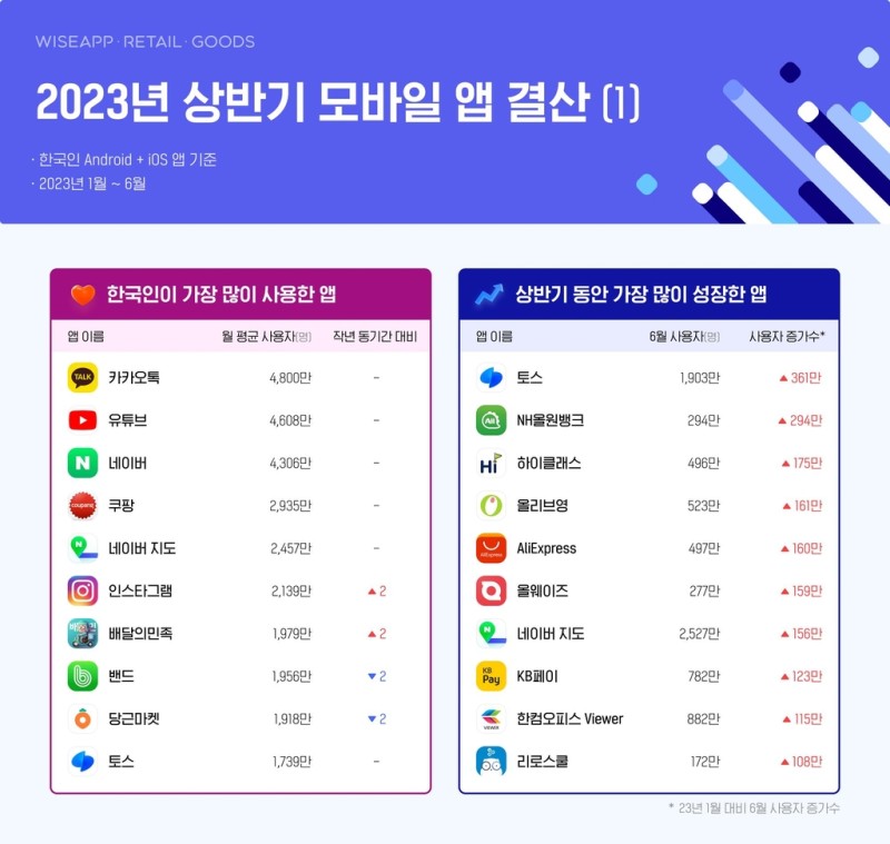 커뮤니티 댓글 링크 이미지