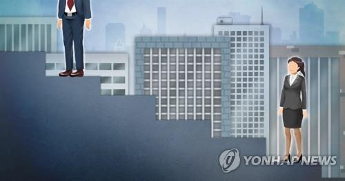 "여성 영업사원 없는데 <b>승진</b>에 영업성과 요구하면 차별"