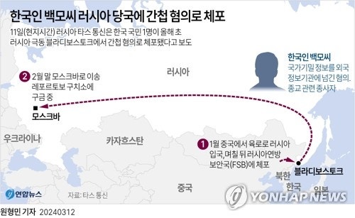 <b>러시아서 간첩 혐의</b> 체포된 한국인은 탈북민 구출활동 선교사