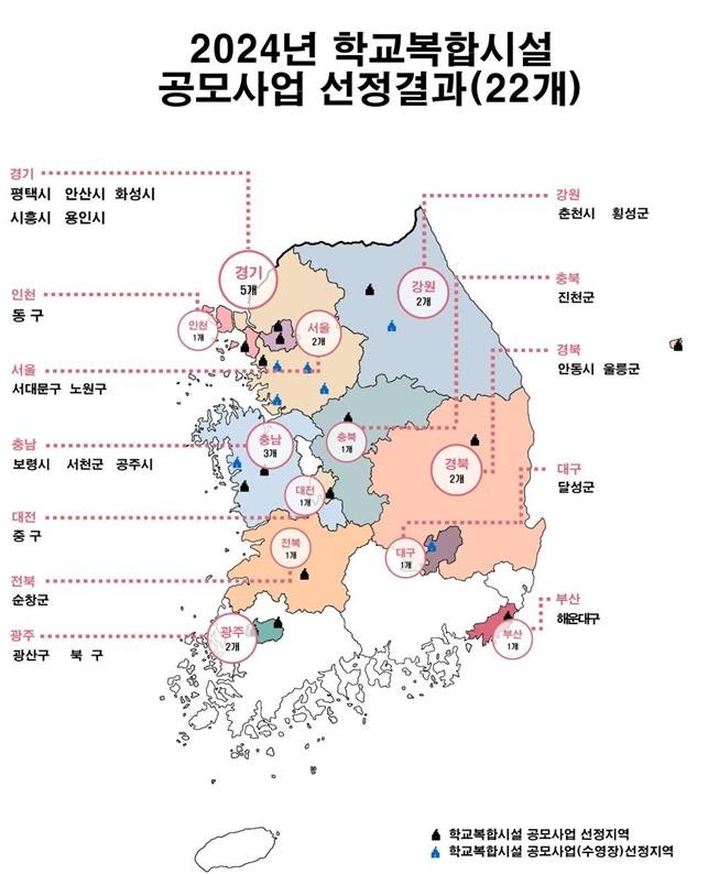 전국 22개 초·중·고교에 <b>수영장</b>·<b>체육관</b>·주차장 생긴다