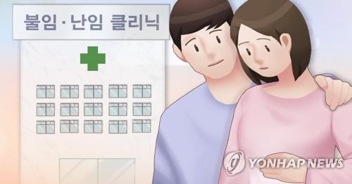 삼척시, 난임 <b>시술비 지원</b> 확대…"출산율 감소 극복"