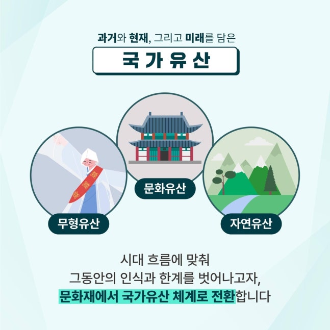 Explanation of National Heritage 
[Provided by Cultural Heritage Administration. Redistribution and DB prohibited]