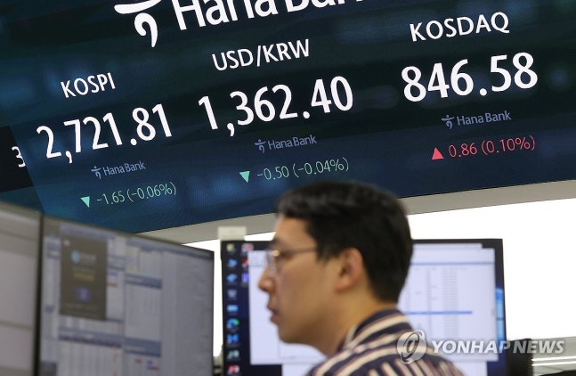 코스피·환율 하락 마감…코스닥은 상승세(서울=연합뉴스) 김성민 기자 = 23일 오후 서울 중구 하나은행 본점 딜링룸 현황판에 코스피, 원/달러 환율, 코스닥 지수가 표시돼 있다.     이날 코스피는 전 거래일보