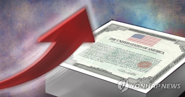 미국 국채 금리 상승 (PG)[제작 정연주, 이태호]일러스트