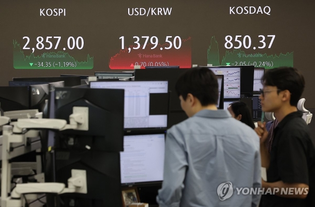 코스피·코스닥 하락세로 마감(서울=연합뉴스) 김성민 기자 = 12일 오후 서울 중구 하나은행 본점 딜링룸 현황판에 코스피, 원/달러 환율, 코스닥 지수가 표시돼 있다.     이날 코스피는 전 거래일보다 34.3