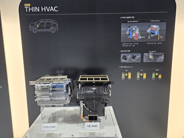 THIN HVAC vs. Conventional HVAC
[Photo by Im Sung-ho]