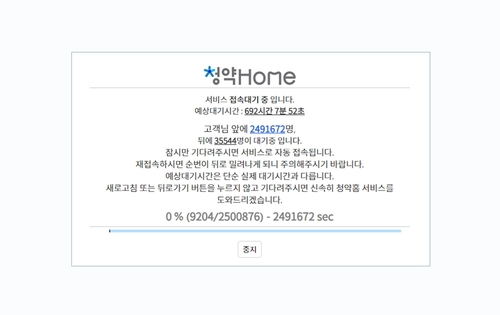 When you access the subscription website on the 29th, the expected waiting time is guided as 692 hours.
[Captured from subscription website, resale and DB prohibited]