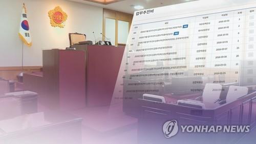Local Council(CG)
[Provided by Yonhap News TV]