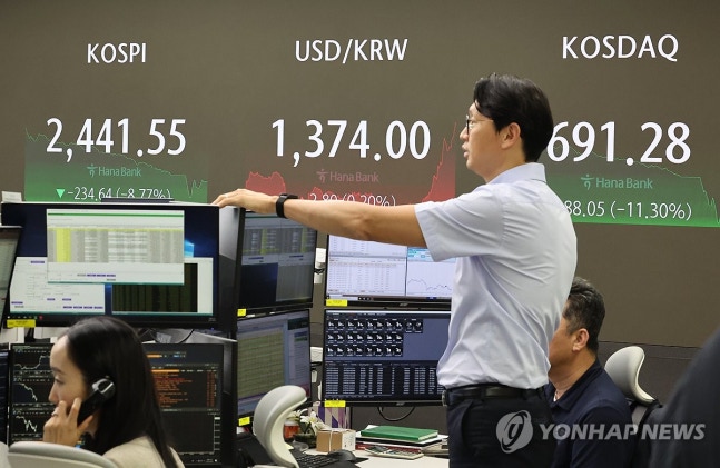 코스피 8% 폭락 마감, 코스닥 지수도 600선으로<br>(서울=연합뉴스) 서대연 기자 = 5일 오전 서울 중구 하나은행 본점 딜링룸 현황판에 코스피, 코스닥 지수, 원/달러 환율이 표시돼 있다.<br>    이날 코스피는 전