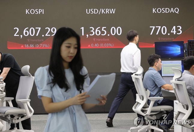 코스피, 장 초반 올라 2,600대 회복…코스닥도 상승(서울=연합뉴스) 박동주 기자 = 코스피가 상승 출발해 장 초반 2,600대를 회복한 12일 오전 서울 중구 하나은행 본점 딜링룸에서 직원이 업무를 보고 있다.
