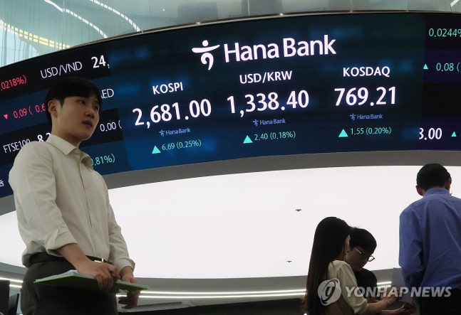 코스피·코스닥 상승 마감(서울=연합뉴스) 이정훈 기자 = 코스피가 장중 등락 끝에 강보합세로 마감한 2일 서울 중구 하나은행 본점 딜링룸 현황판에 지수가 표시돼 있다.    이날 코스피 지수는 전장 대비 6.69
