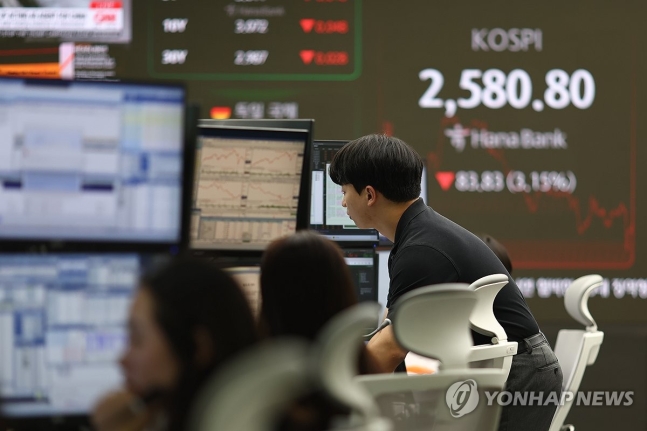 코스피, 3.1% 급락 마감(서울=연합뉴스) 윤동진 기자 = 코스피가 전장 대비 83.83포인트(3.15%) 내린 2,580.80으로 마친 4일 오후 서울 중구 하나은행 본점 딜링룸의 모습. 2024.9.4 mon