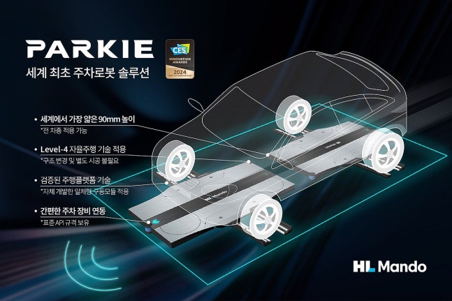 HL만도의 주차로봇 솔루션 (서울=연합뉴스)