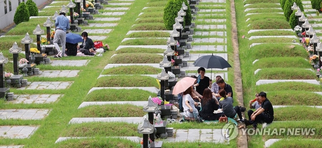 추석 앞둔 이른 성묘<br>[연합뉴스 자료사진. 재판매 및 DB 금지]