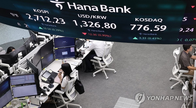 오늘 증시는(서울=연합뉴스) 한상균 기자 = 26일 코스피는 15.19p(0.56%) 오른 2,716.88로 개장했다. 코스닥은 3.68p(0.48%) 오른 776.94, 원/달러 환율은 3.0원 내린 1,325.