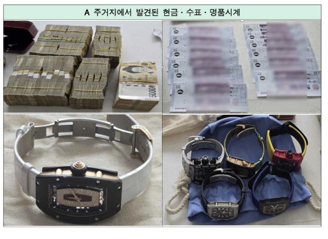 압류된 이희진씨 재산
[서울중앙지검 제공. 재판매 및 DB 금지]