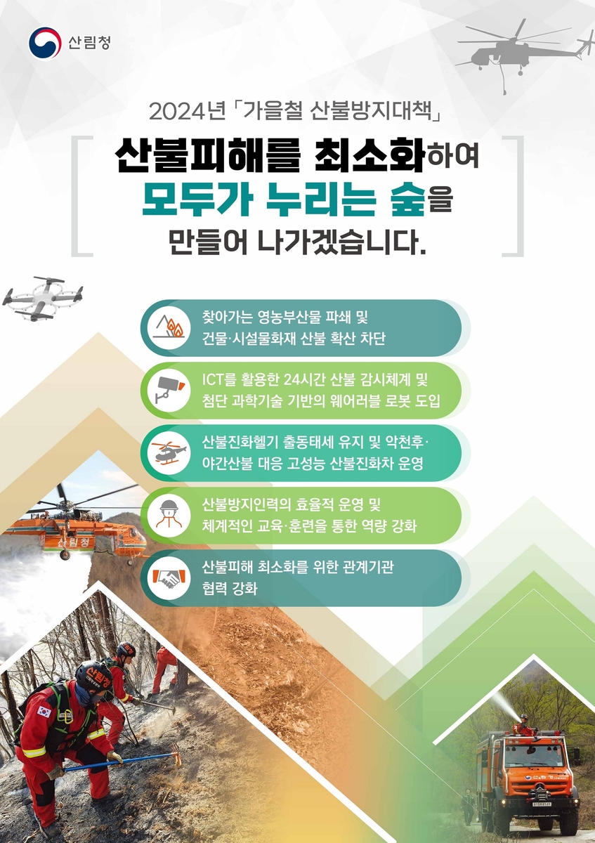 2024 Autumn Forest Fire Prevention Measures Infographic