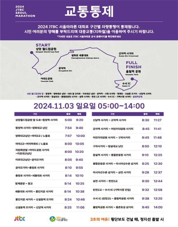 일요일 '<b>서울마라톤</b>' 개최…상암∼올림픽공원 구간별 <b>교통통제</b>