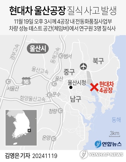 [그래픽] 현대차 울산공장 질식 사고 발생 (서울=연합뉴스) 김영은 기자 = 0eun@yna.co.kr     X(트위터) @yonhap_graphics  페이스북 tuney.kr/LeYN1