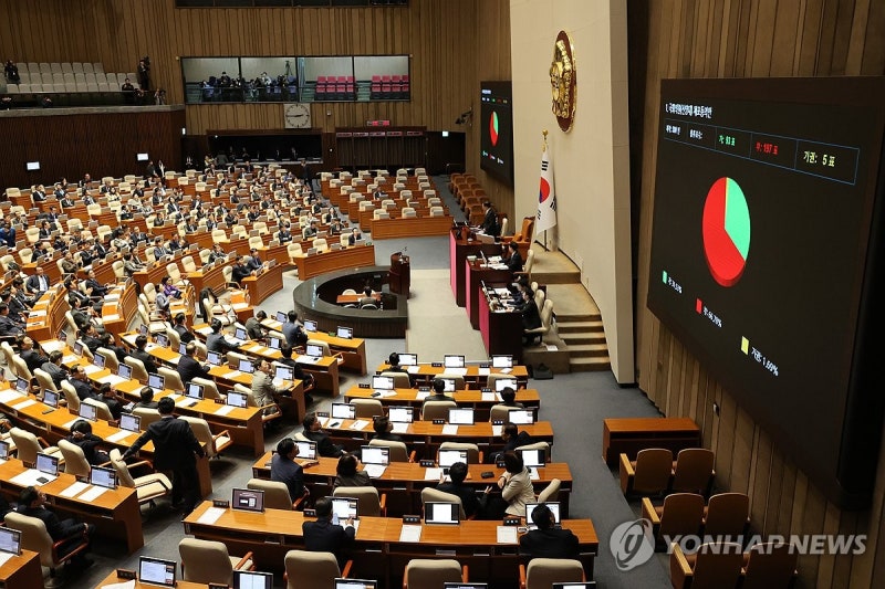 <b>신영대 체포동의안</b> 부결