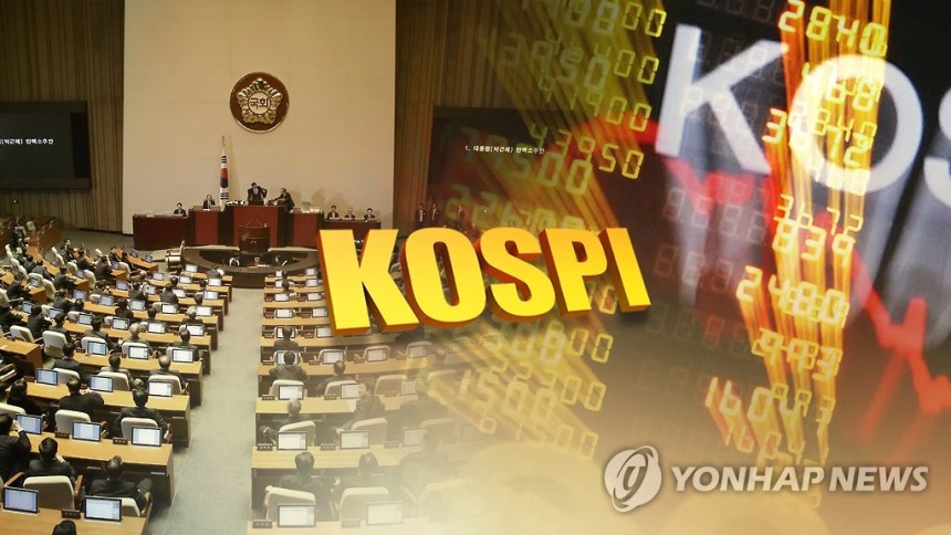 탄핵안 가결 후 첫날 증시 상승…불확실성 일부 해소(CG)[연합뉴스TV 제공]