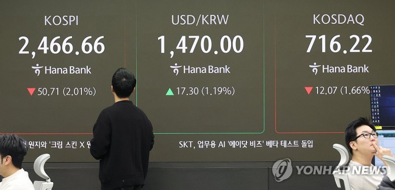 환율 1,470원대 돌파! 트럼프발 관세 전쟁의 충격과 향후 전망은?