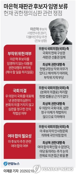 [그래픽] '<b>마은혁</b> 임명 보류' 헌재 <b>권한쟁의심판</b> 관련 쟁점