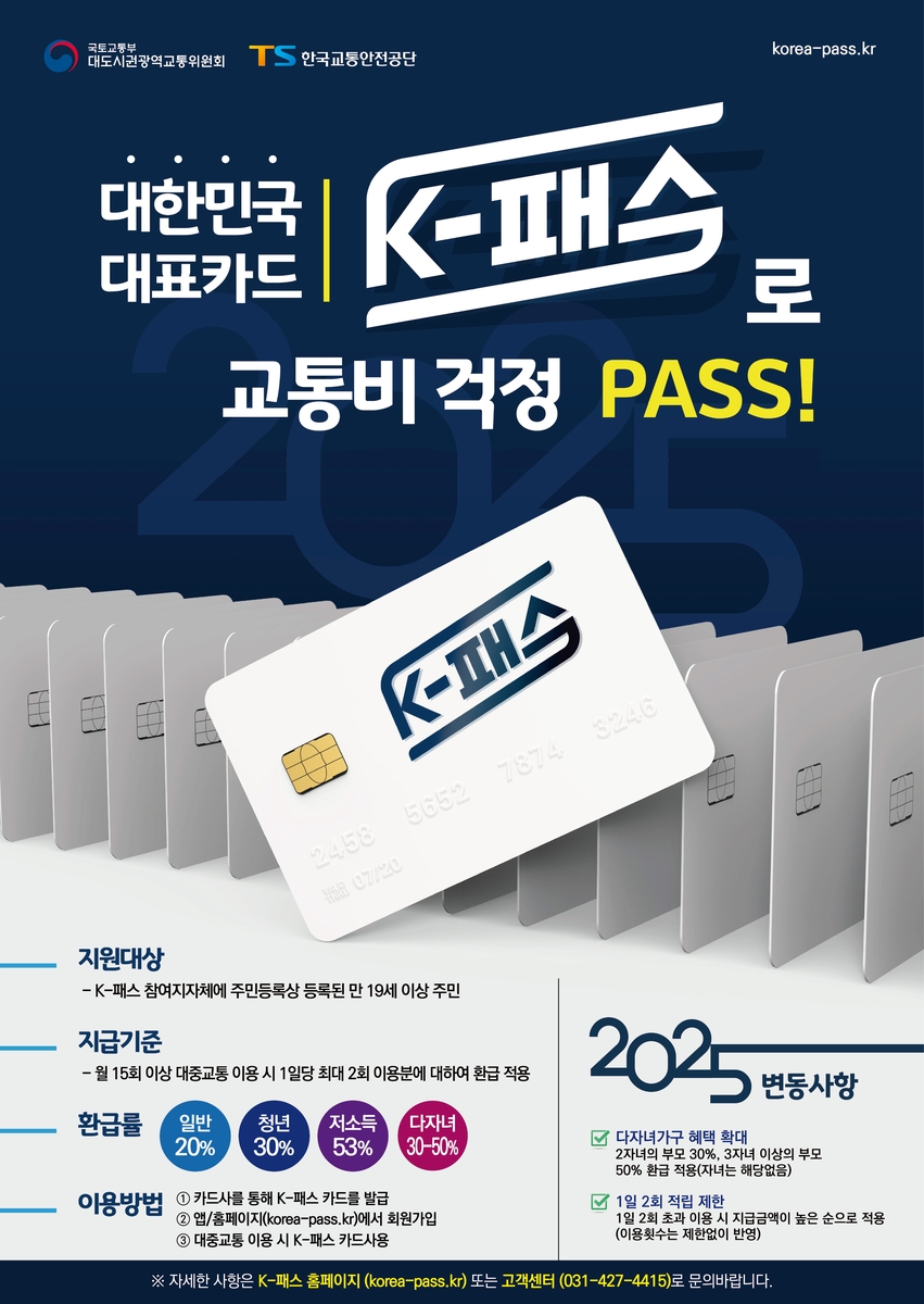 K-패스 안내 포스터
[대광위 제공. 재판매 및 DB 금지