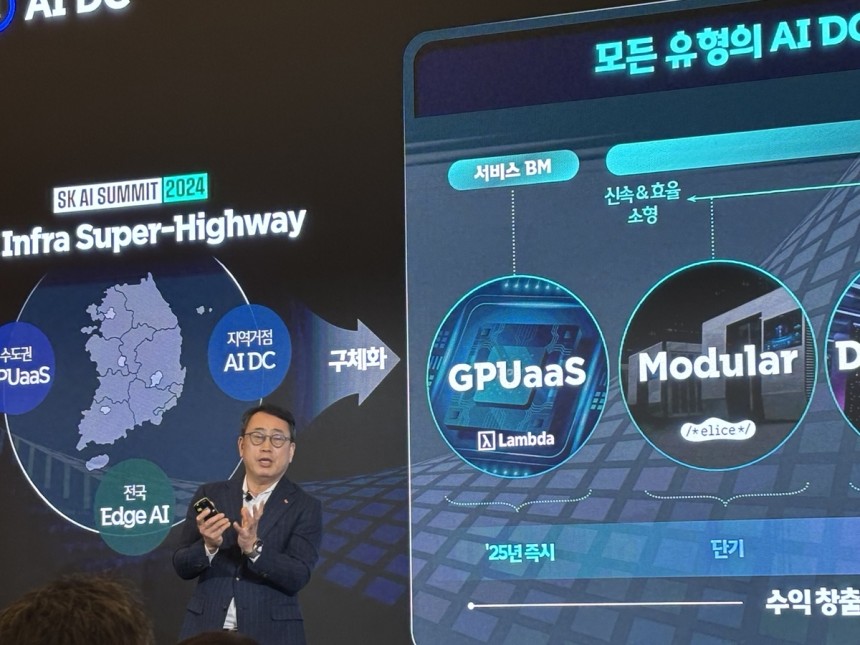 SK Telecom(首席執行官)首席執行官Yoo Young -Sang(首席執行官= Yonhap News)記者Cho Hyun -Young = Yoo Young -Sang,SK Telecom(首席執行官)首席執行官,在2日(當地時代)在西班牙巴塞羅那Melia Barcelona Sky Hotel舉行了新聞發布會。