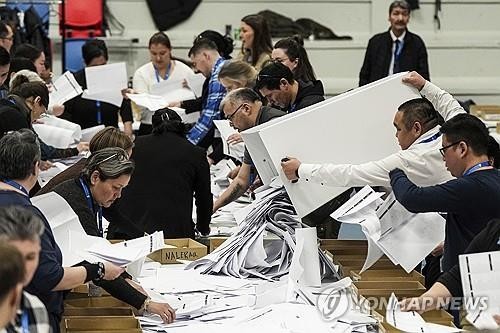 '<b>트럼프</b> 눈독' <b>그린란드 총선</b>, 야당 1위…"독립 속도조절 무게"(종합)