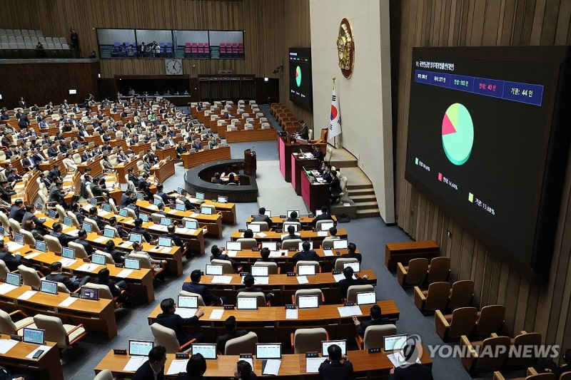 18년 만의 <b>연금개혁</b>…'더 내고 더 받는' 국민<b>연금</b>법 본회의 <b>통과</b>