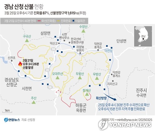 [그래픽] 경남 산청 산불 현황 (서울=연합뉴스) 김민지 기자 = 25일 산림 당국에 따르면 지난 21일 경남 산청 시천면에서 발생한 뒤 닷새째 이어지고 있는 산불이 이날 강풍으로 인해 하동 옥종면에 이어 진주 수곡