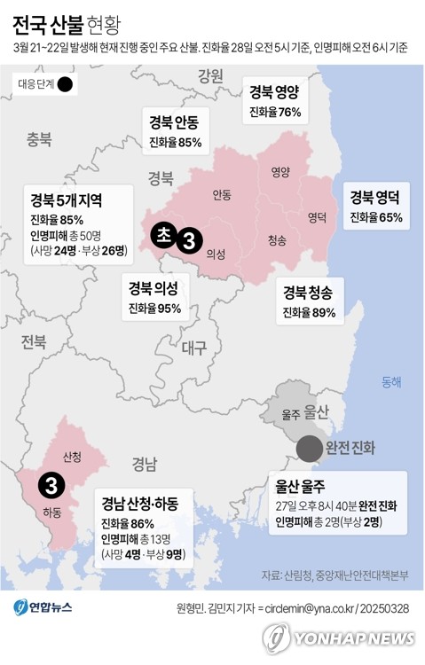 [그래픽] 전국 산불 현황 (서울=연합뉴스) 원형민 김민지 기자 = 28일 