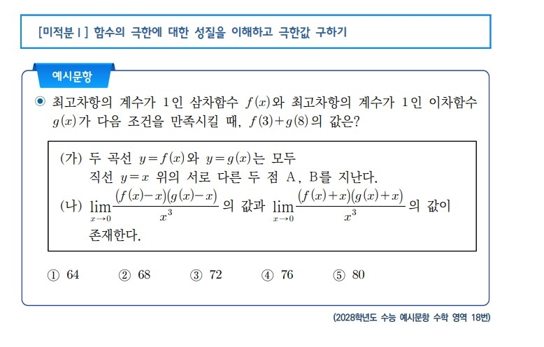 2028학년도 수능 수학영역 예시문항<br />
교육부 제공. 재판매 및 DB 금지