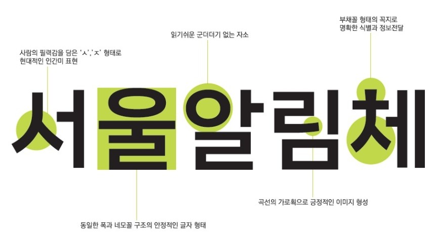 서울알림체 이미지 [서울시 제공. 재판매 및 DB 금지]