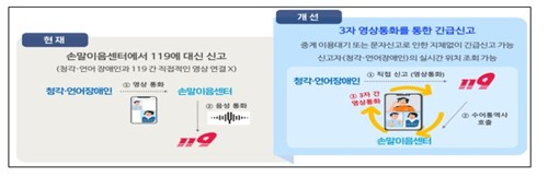 119  뿪 
[ . Ǹ  DB ]