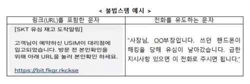 유심 재고 알림 등을 빙자한 스미싱 문자 예시 [방통위 제공.재판매 및 DB 금지]