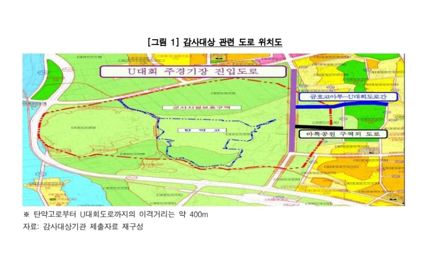 탄약고 인근 개통·운영 중인 도로 [감사원 감사결과서 발췌.재판매 및 DB 금지]