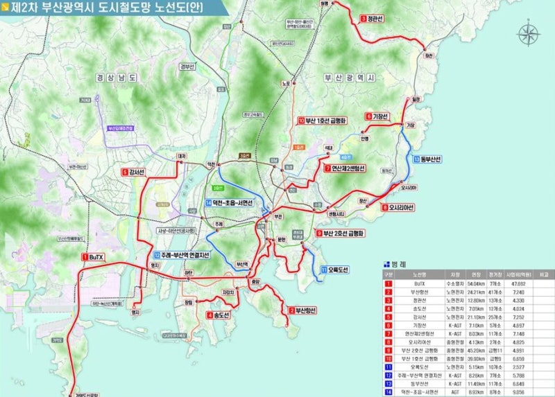 <b>부산항선</b>·BuTX 등 부산 교통혁신 10개 <b>도시철도</b> 노선 확정