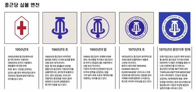 [종근당 제공]