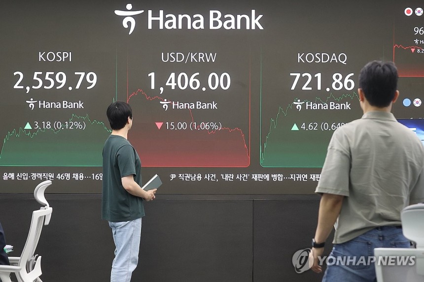 코스피 2,550대 강보합 마감 (서울=연합뉴스) 류효림 기자 = 코스피가 2일 2,550대에서 강보합으로 마감했다.이날 코스피 지수는 전장보다 3.18포인트(0.12%) 오른 2,559.79로 장을 마쳤다.이날