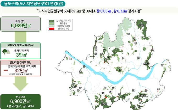 서울시 내 도시자연공원구역 변경 [서울시 제공.재판매 및 DB 금지]