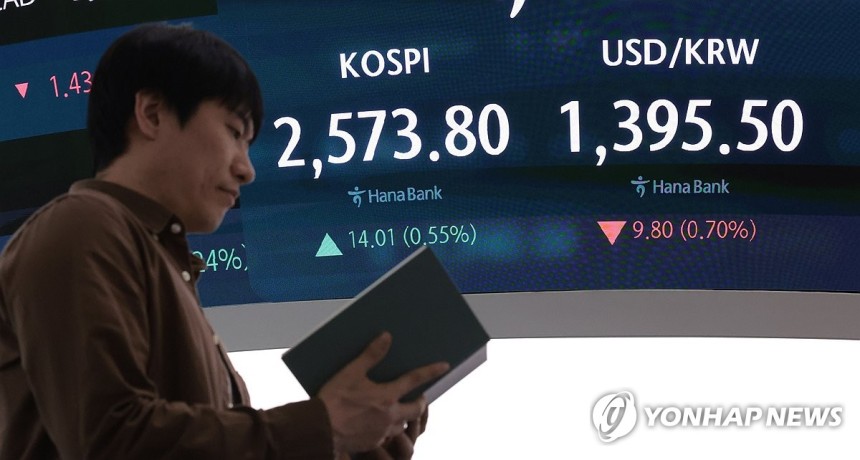 코스피 오르고,환율 내리고 (서울=연합뉴스) 김인철 기자 = 7일 서울 중구 하나은행 딜링룸 현황판에 코스피 지수 등이 표시되고 있다.이날 코스피 지수는 전 거래일 대비 14.01포인트(0.55%) 오른 