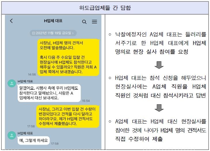 [서울중앙지검 제공.재판매 및 DB 금지]