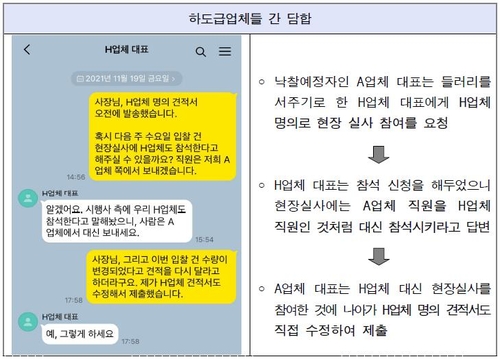 [서울중앙지검 제공.재판매 및 DB 금지]