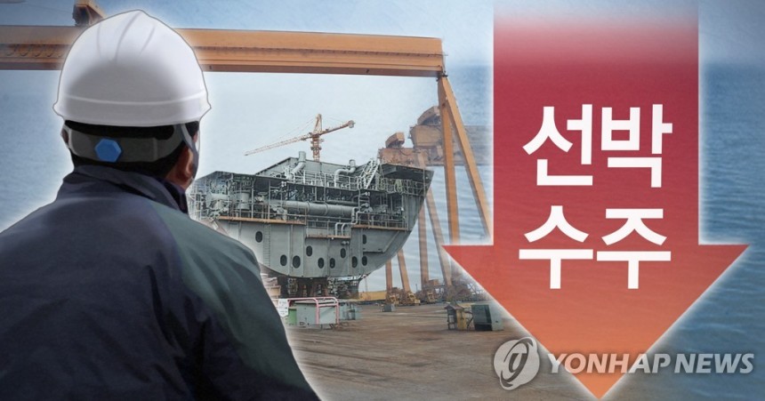 선박수주 감소 (PG) [권도윤 제작] 사진합성·일러스트